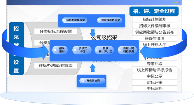&#21326;&#20307;&#20250;&#20307;&#32946;&#40;&#20013;&#22269;&#41;