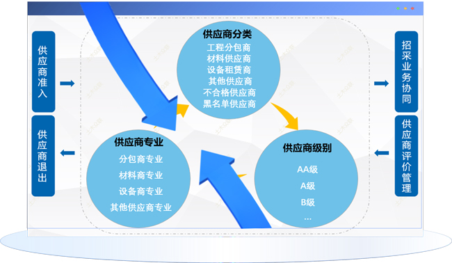 &#21326;&#20307;&#20250;&#20307;&#32946;&#40;&#20013;&#22269;&#41;