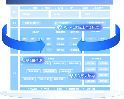 &#21326;&#20307;&#20250;&#20307;&#32946;&#40;&#20013;&#22269;&#41;