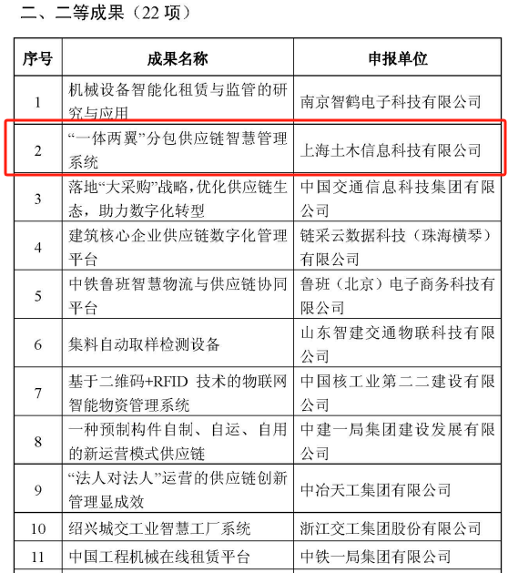 &#21326;&#20307;&#20250;&#20307;&#32946;&#40;&#20013;&#22269;&#41;
